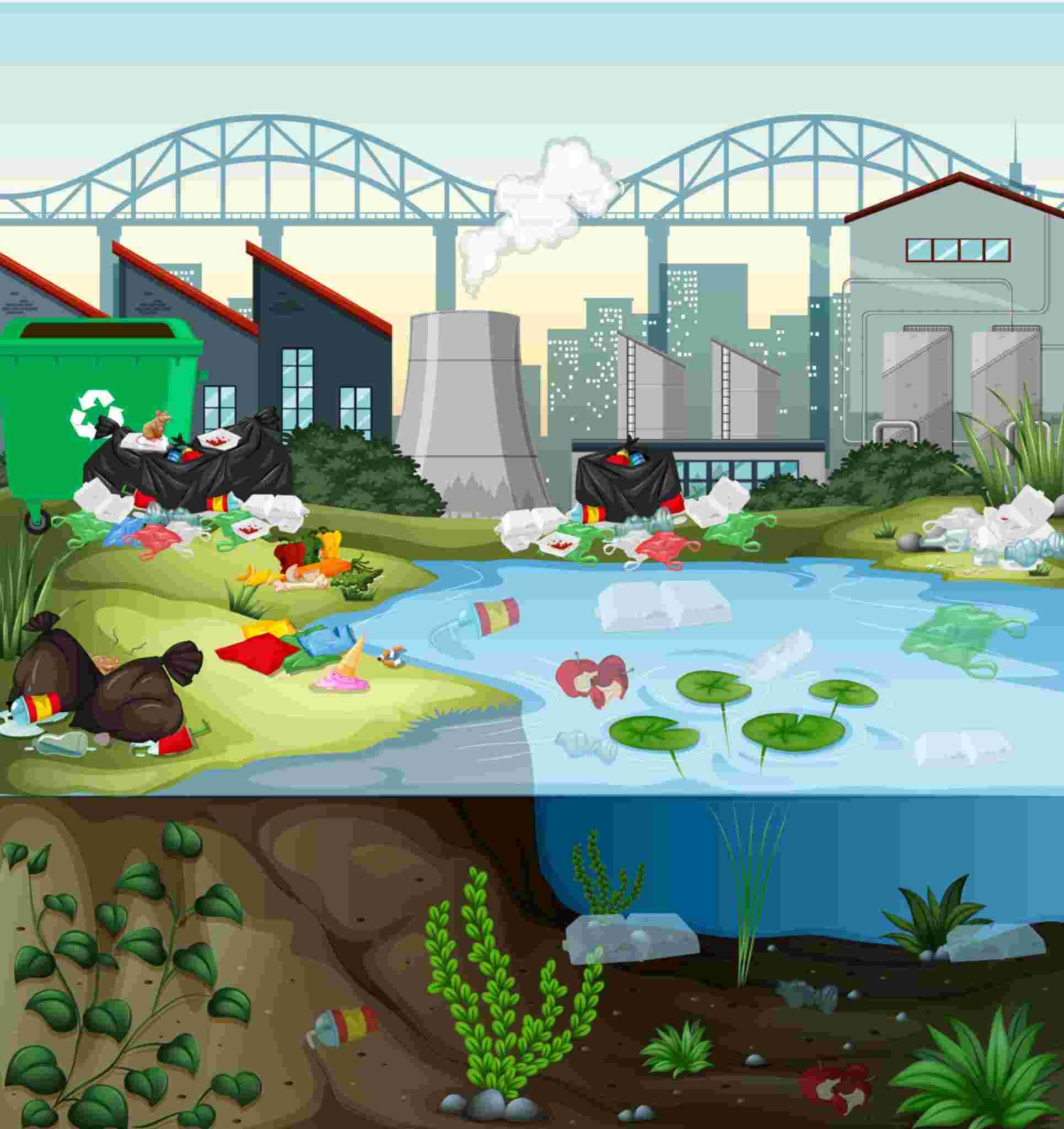 Illustration of water pollution sources