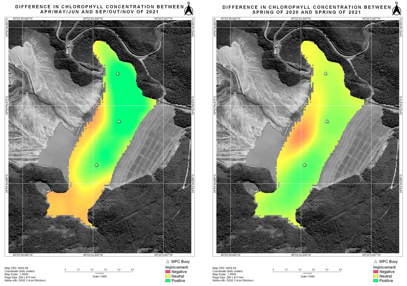 Vale remote sensing